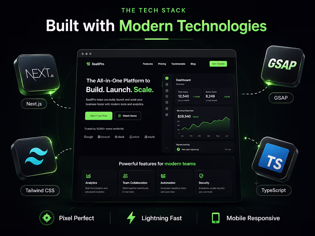 Cover image for SaaS Landing Page & Dashboard UI (Next.js + Tailwind)