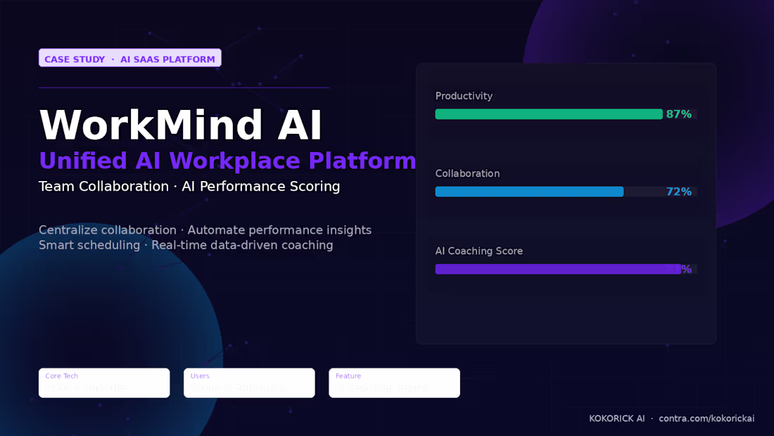 Cover image for WorkMind AI: Unified AI Workplace Platform