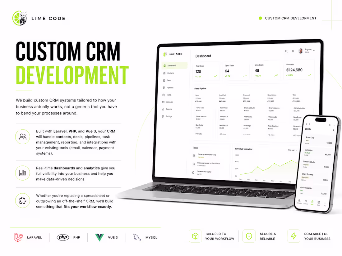 Cover image for Custom CRM Development