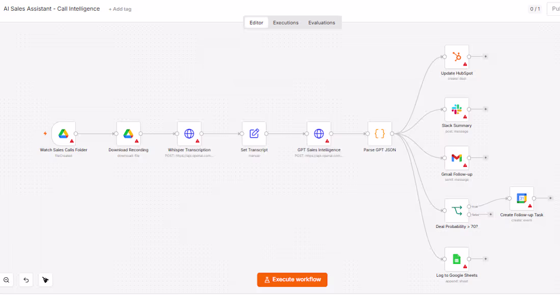 Cover image for AI Sales Call Analyzer &