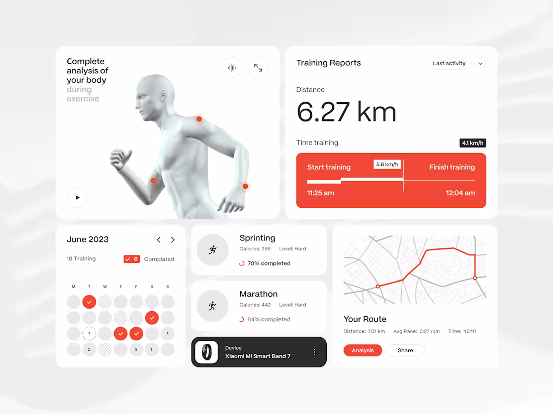 Cover image for Activity & Workout Tracker UI