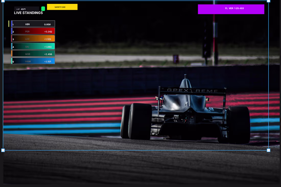Cover image for F1 Live Race Broadcast Overlay (Concept)