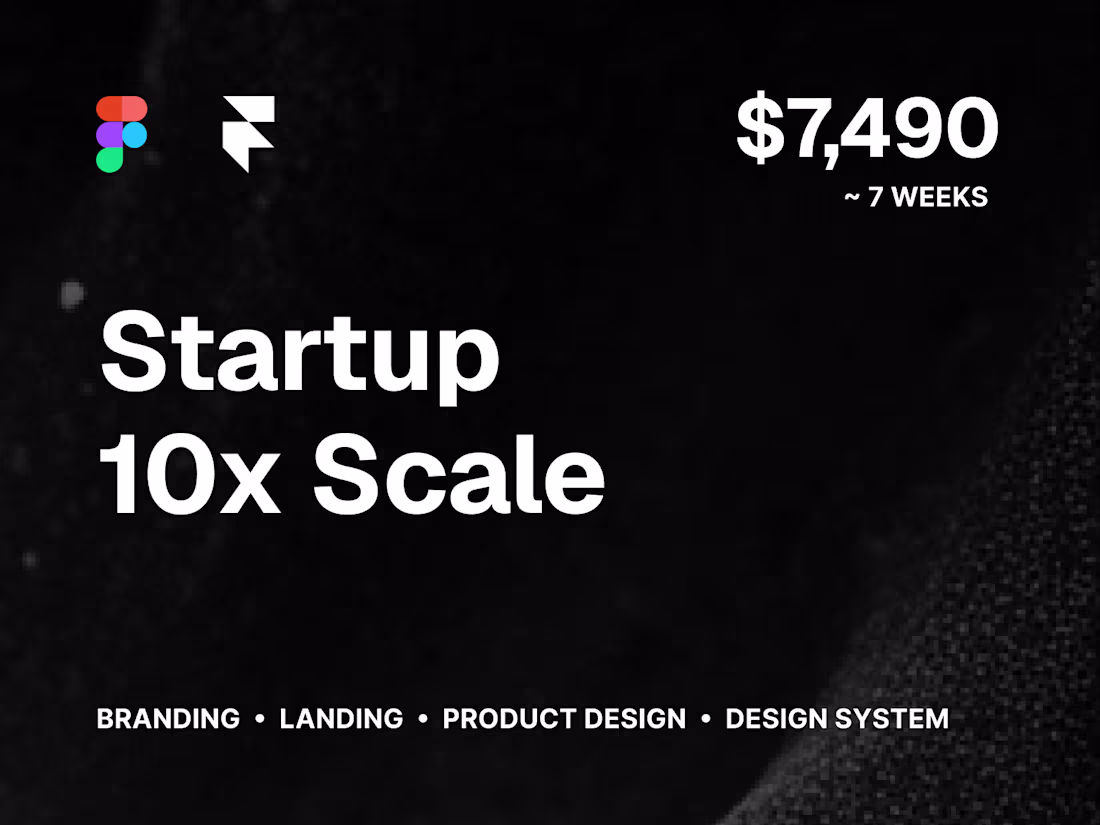 Cover image for Startup 10x Scale