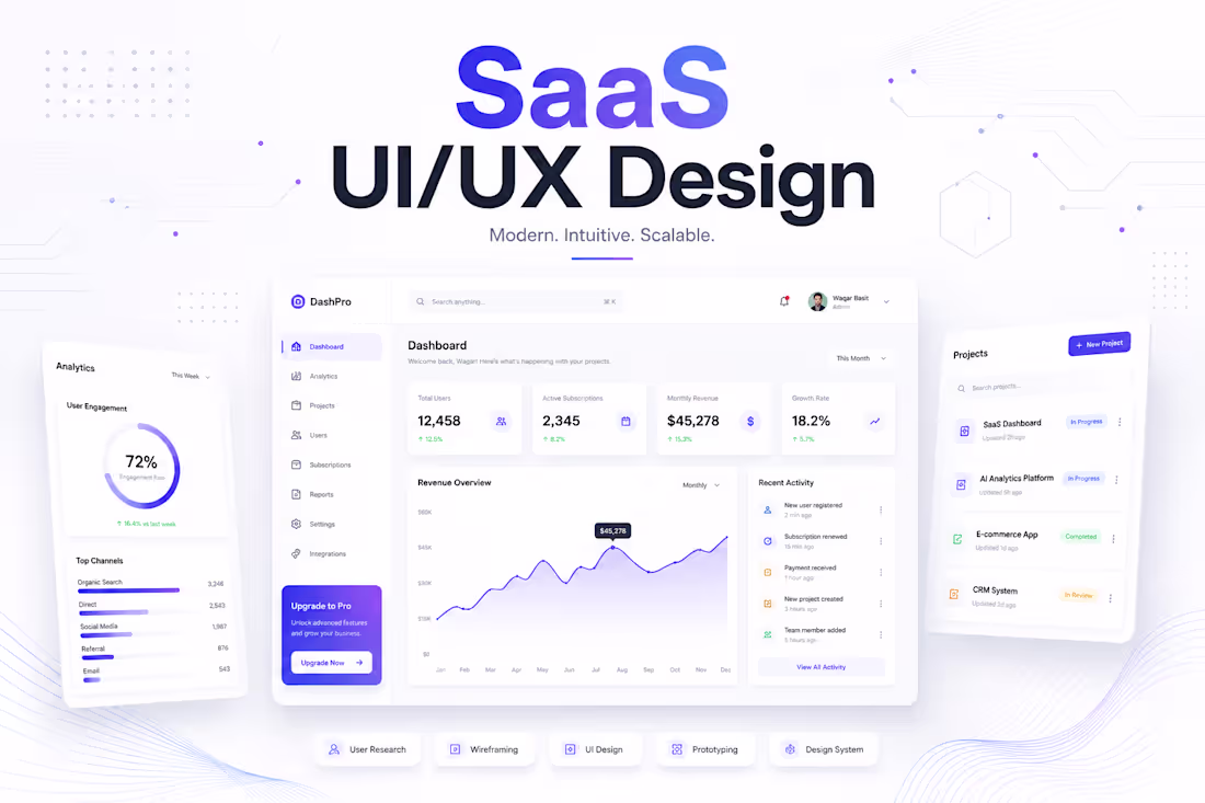 Cover image for SaaS UI/UX Design