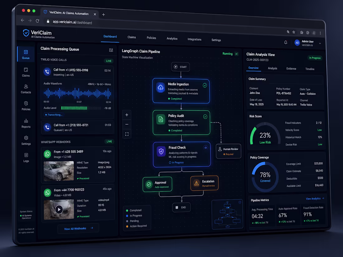 Cover image for VeriClaim: Omnichannel Voice & WhatsApp Multi-Agent Automation