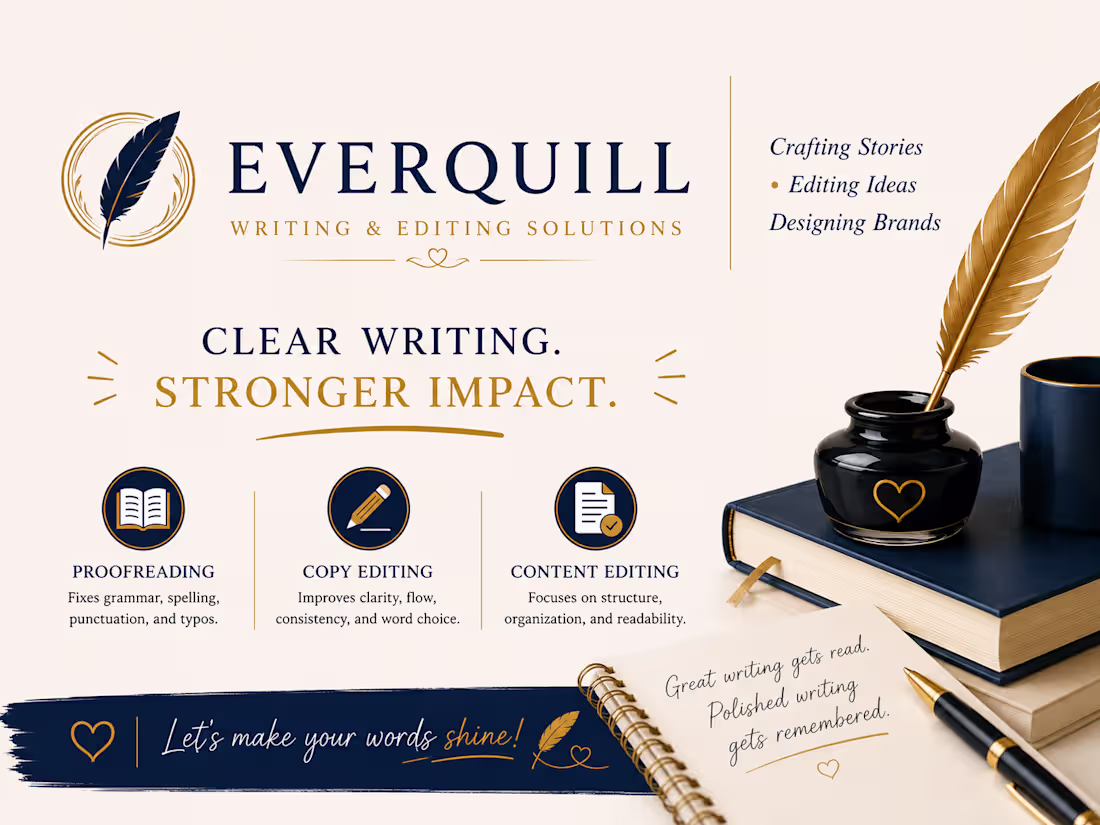 Cover image for Proof Reading