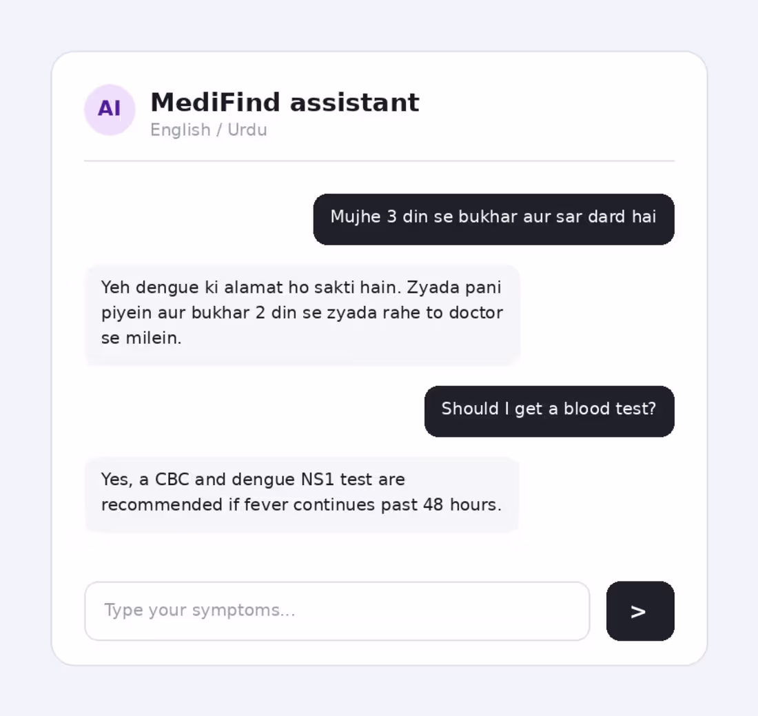 Cover image for MediFind Pakistan is a full-stack