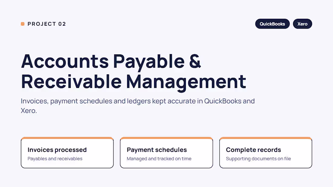 Cover image for Accounts Payable and Receivable Management
Processed