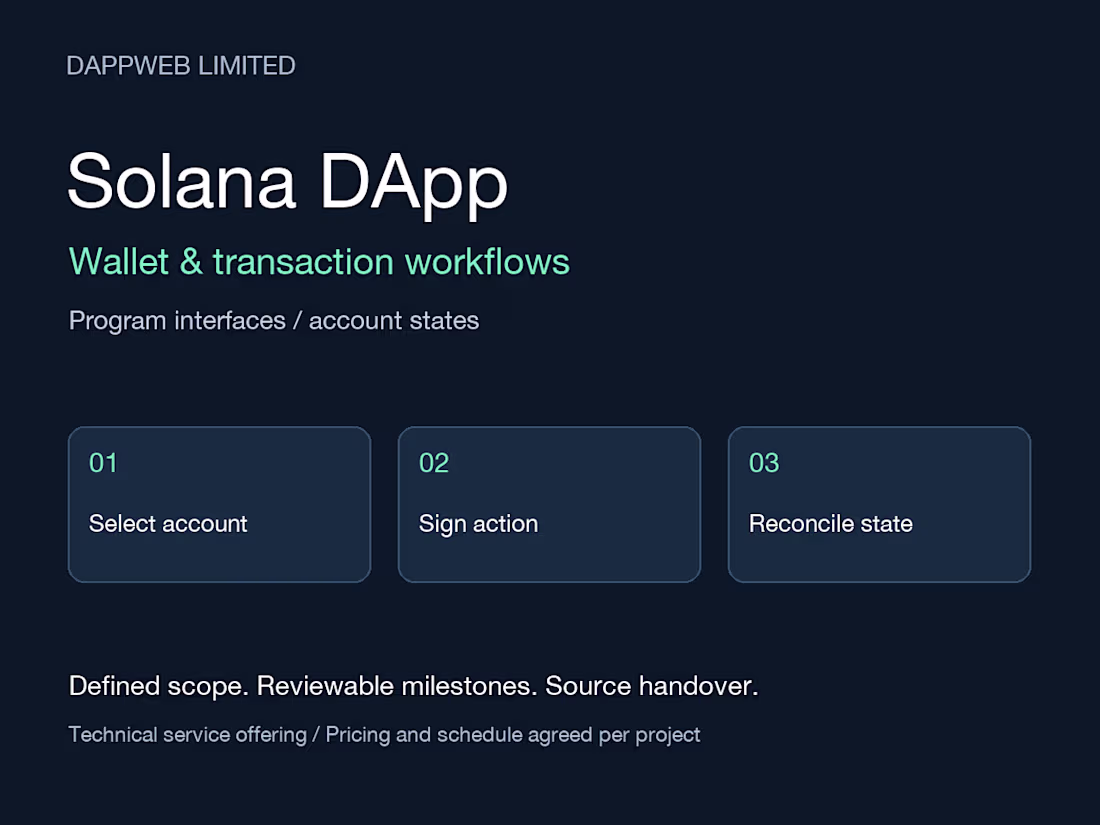 Cover image for Solana DApp Wallet, Transaction & Account Integration