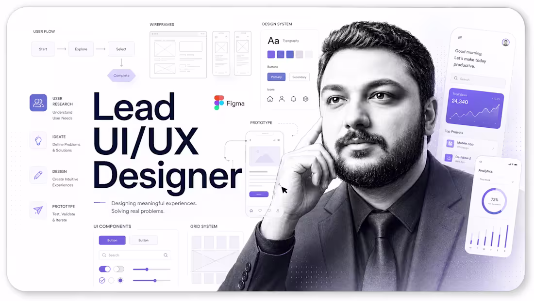 Cover image for Professional UI/UX Design for Web & Mobile Apps