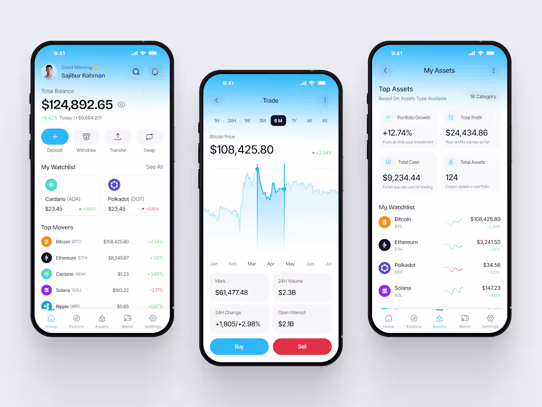 Cover image for Crypto Wallet App Design
