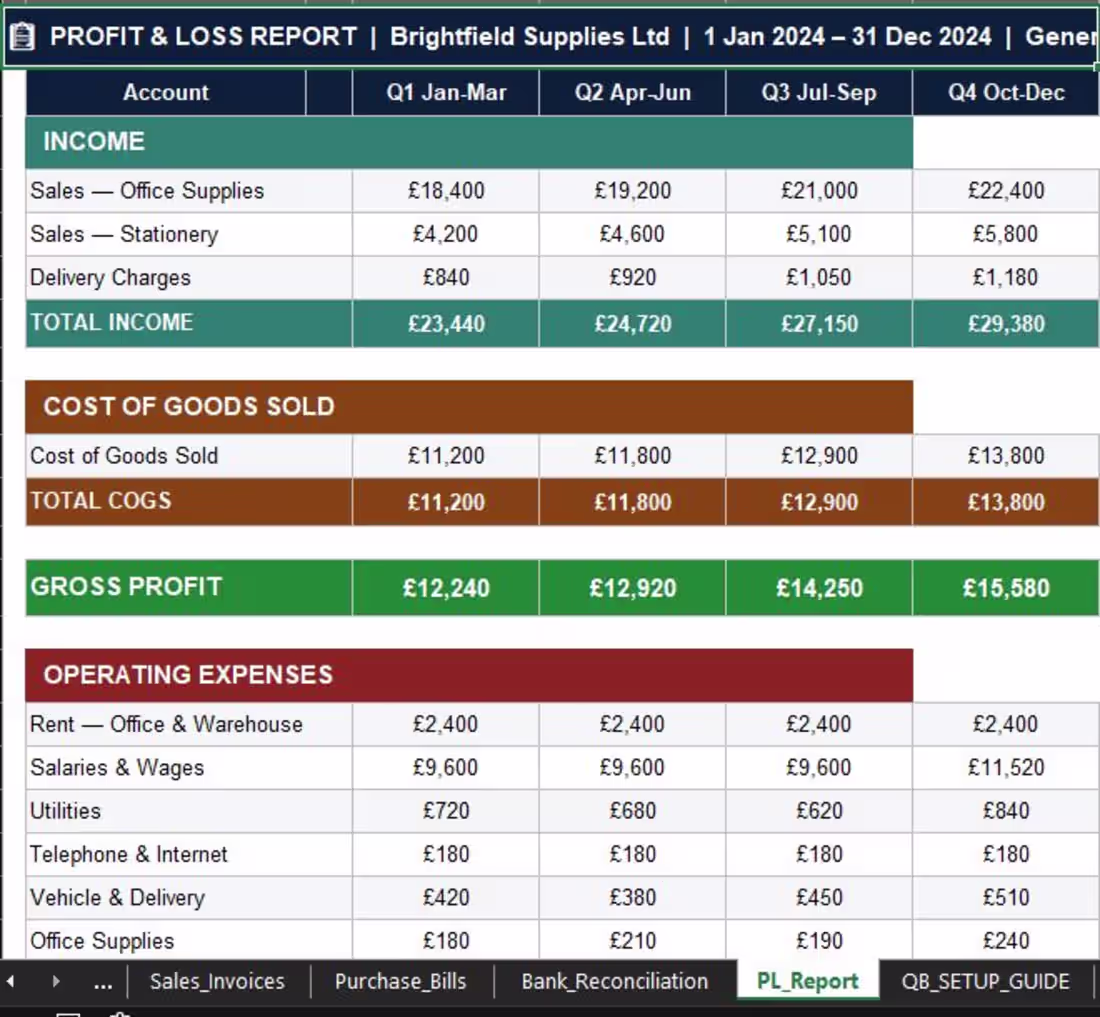 Cover image for Complete QuickBooks Online system live