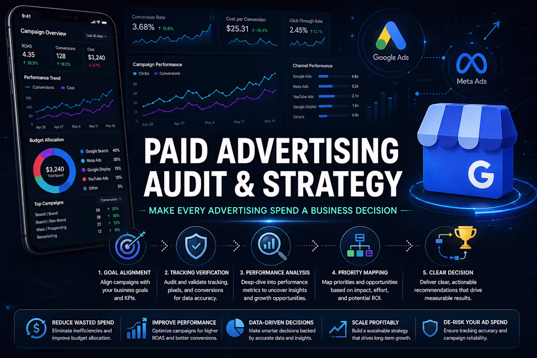 Cover image for Paid Advertising Audit & Strategy | Google Ads & Meta Ads