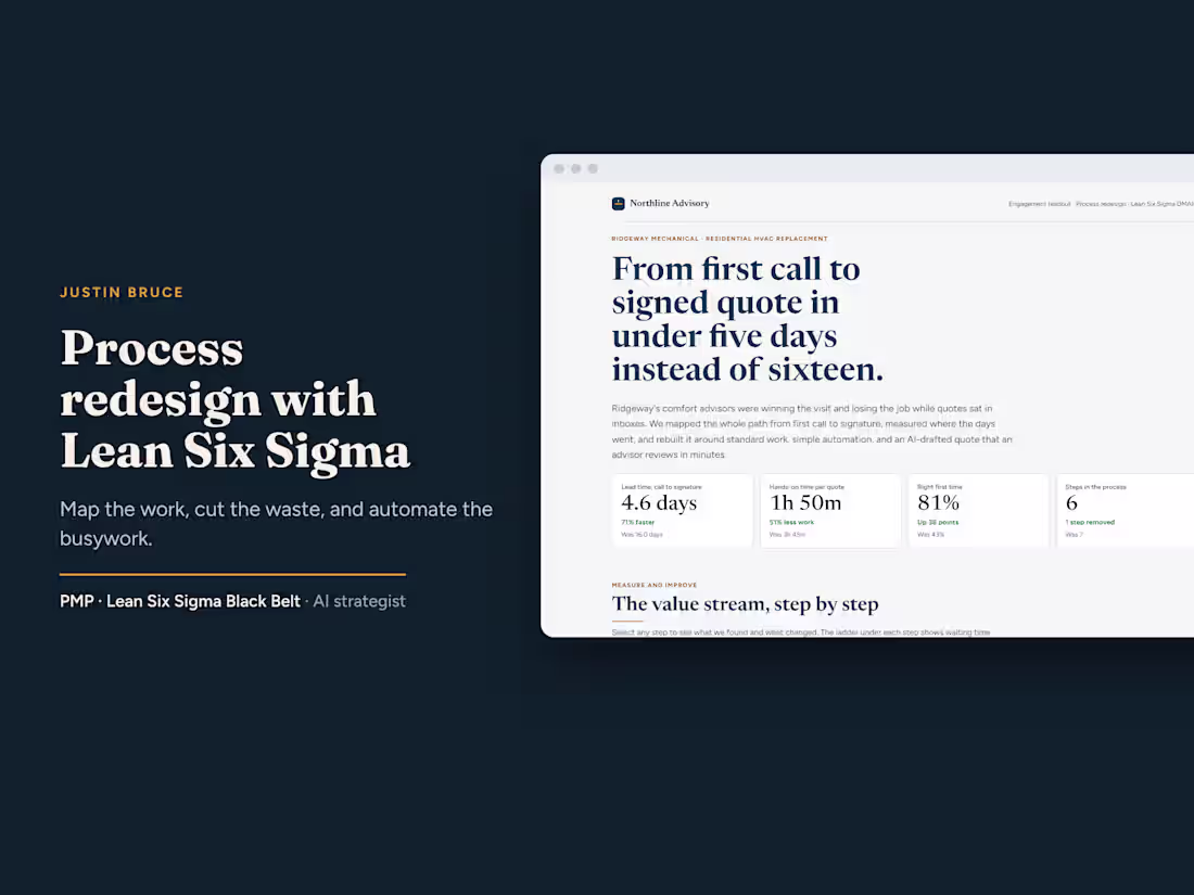 Cover image for Quote Process Redesign With Lean Six Sigma