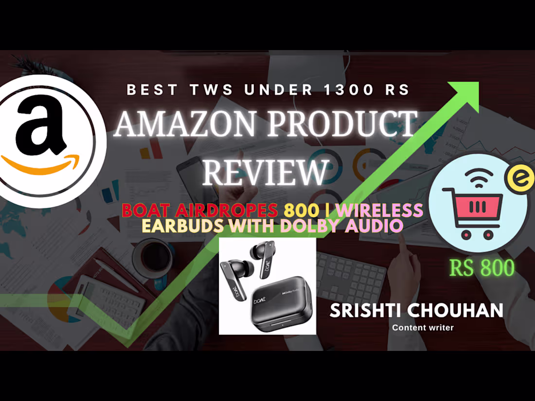 Cover image for Amazon Product Review blog sample