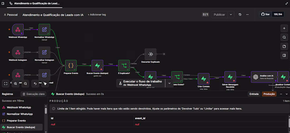 Cover image for This automation centralizes customer interactions