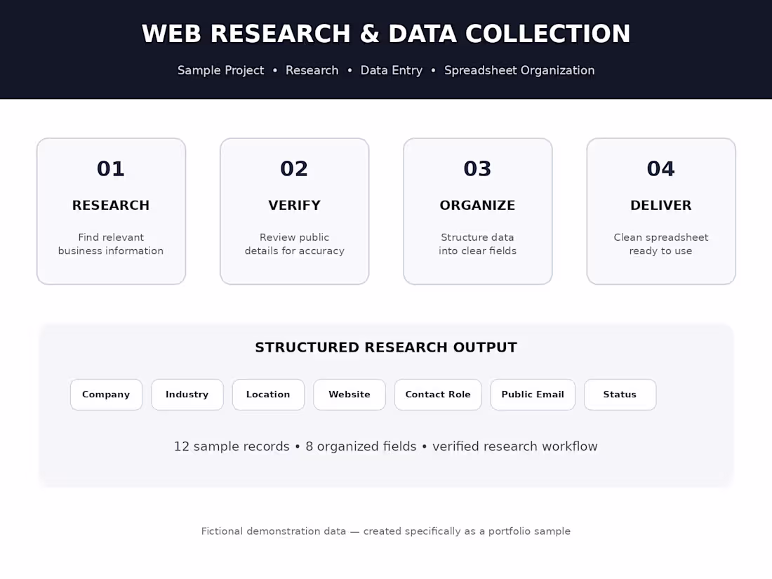 Cover image for Web Research & Data Collection