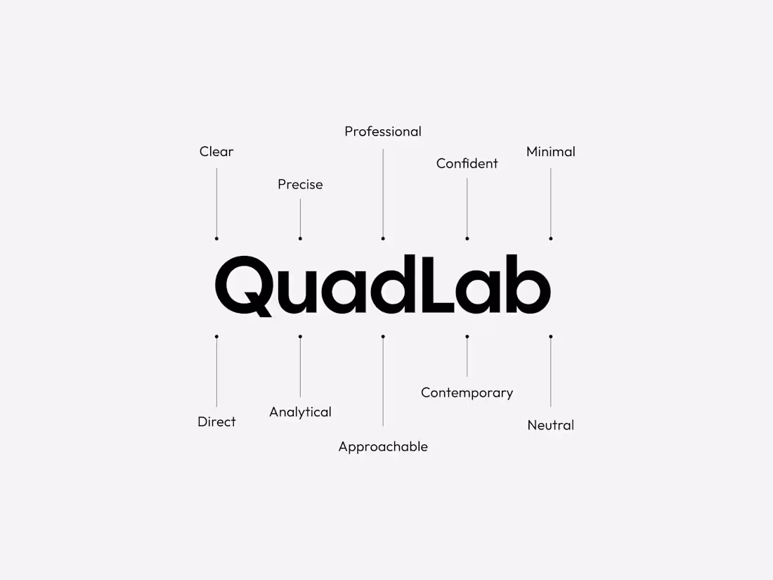 Cover image for QuadLab Brand Identity Development