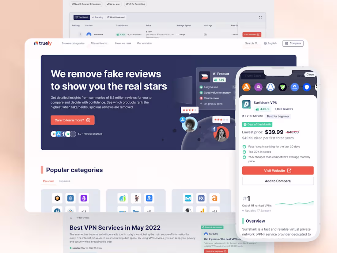 Cover image for UX/UI Design for Comparison Site