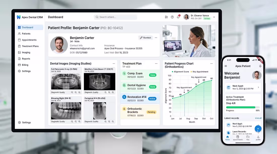 Cover image for Ponticare — Healthcare CRM &