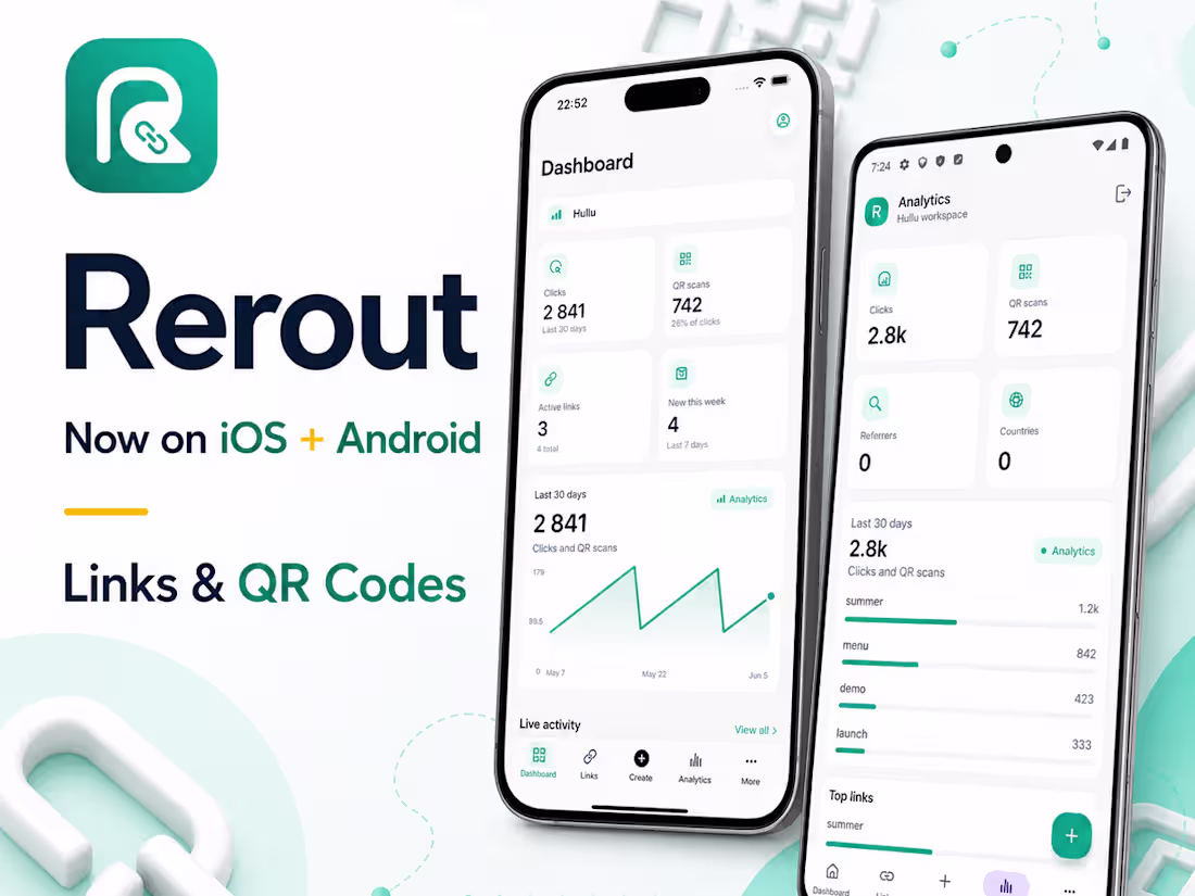 Cover image for Rerout — branded links that route, track, and convert