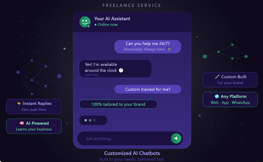 Cover image for AI CHATBOTS