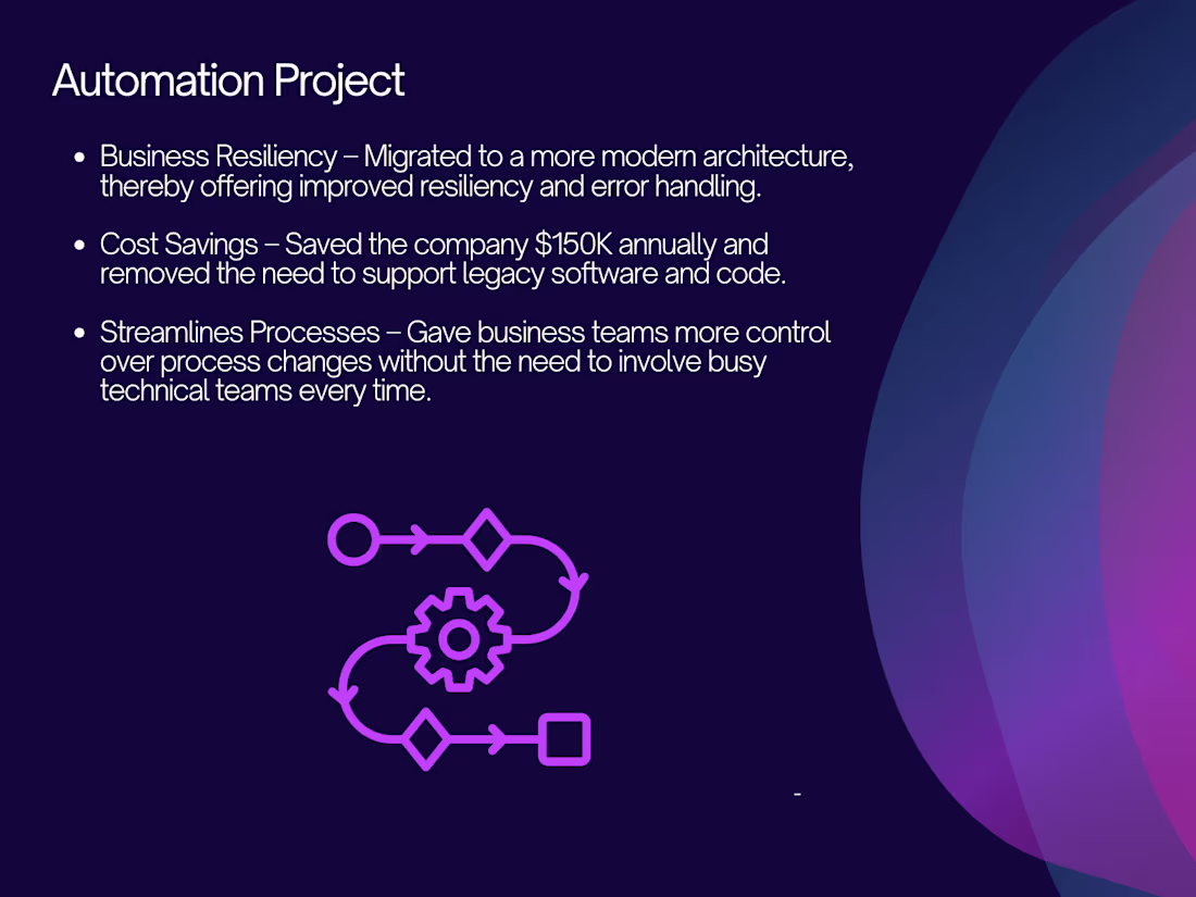 Cover image for Automation Project for a Healthcare Technology Company