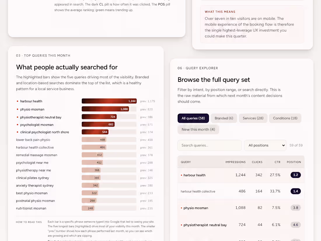 Cover image for SEO & Search Reporting Subscription