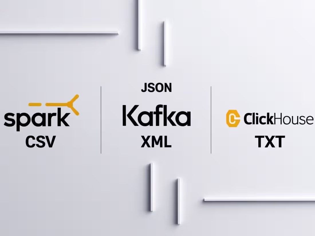 Cover image for Data processing:Spark,Kafka,ClickHouse.