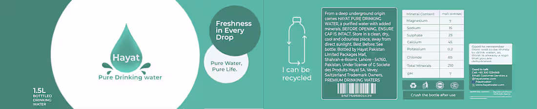 Cover image for A water bottle label design