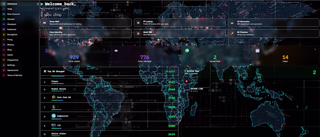 Cover image for Global coverage