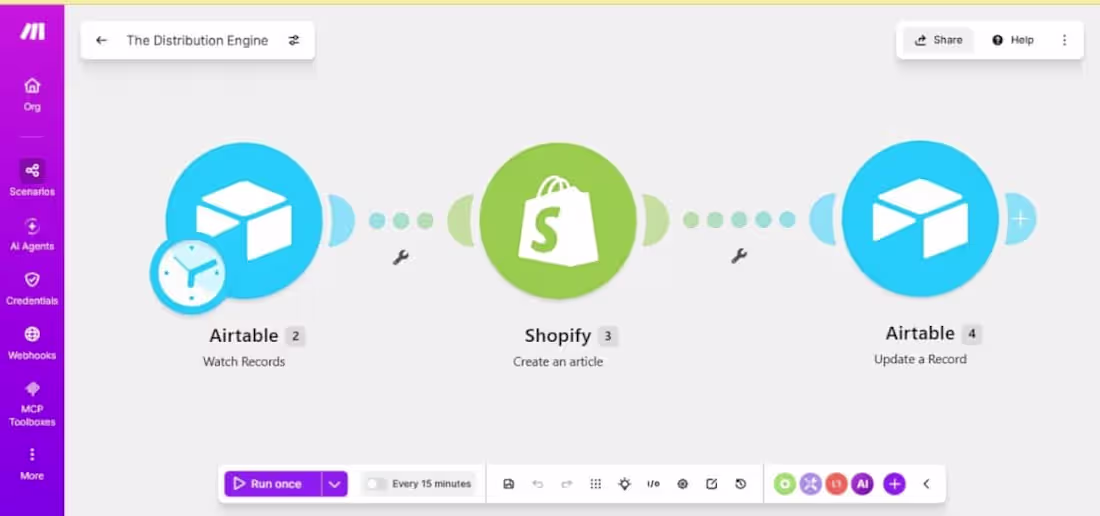 Cover image for Make.com Automation: Airtable to Shopify Auto-Publishing