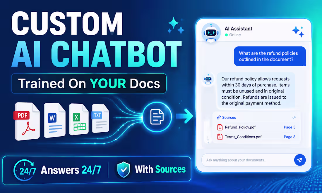 Cover image for Custom AI Chatbot That Answers From Your Docs & Website (RAG)