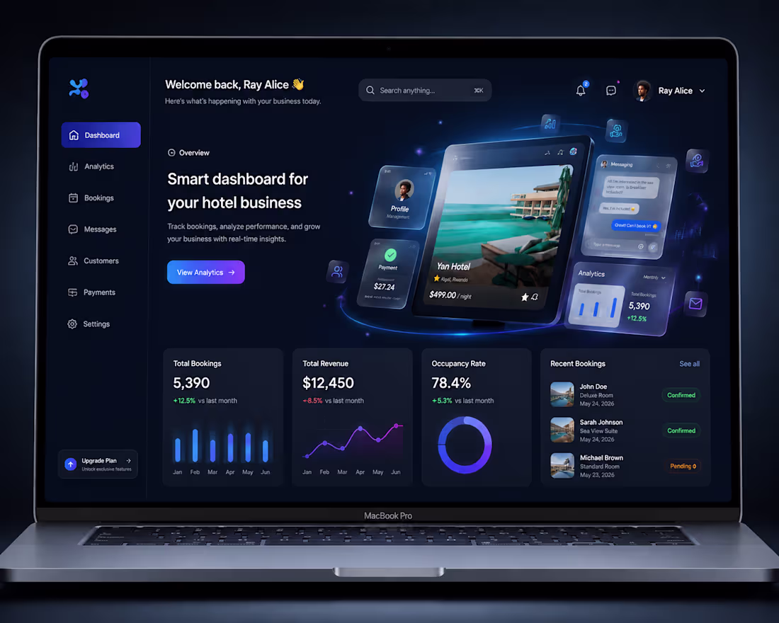 Cover image for Wesbites  and Web Dasboard Development