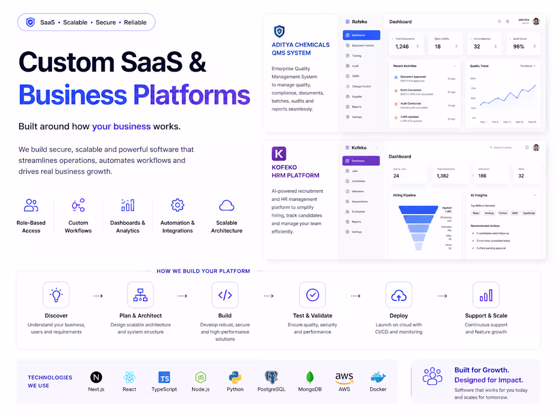 Cover image for Custom SaaS & Business Platform