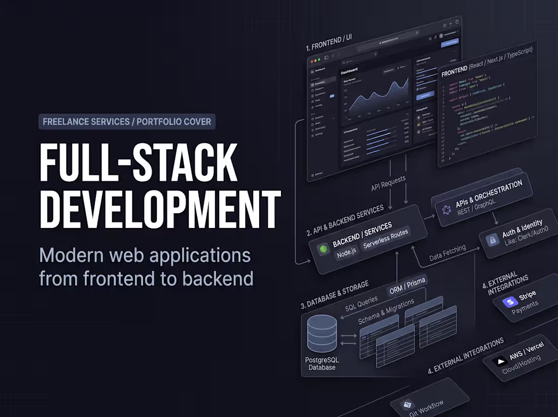Cover image for Full-Stack Development