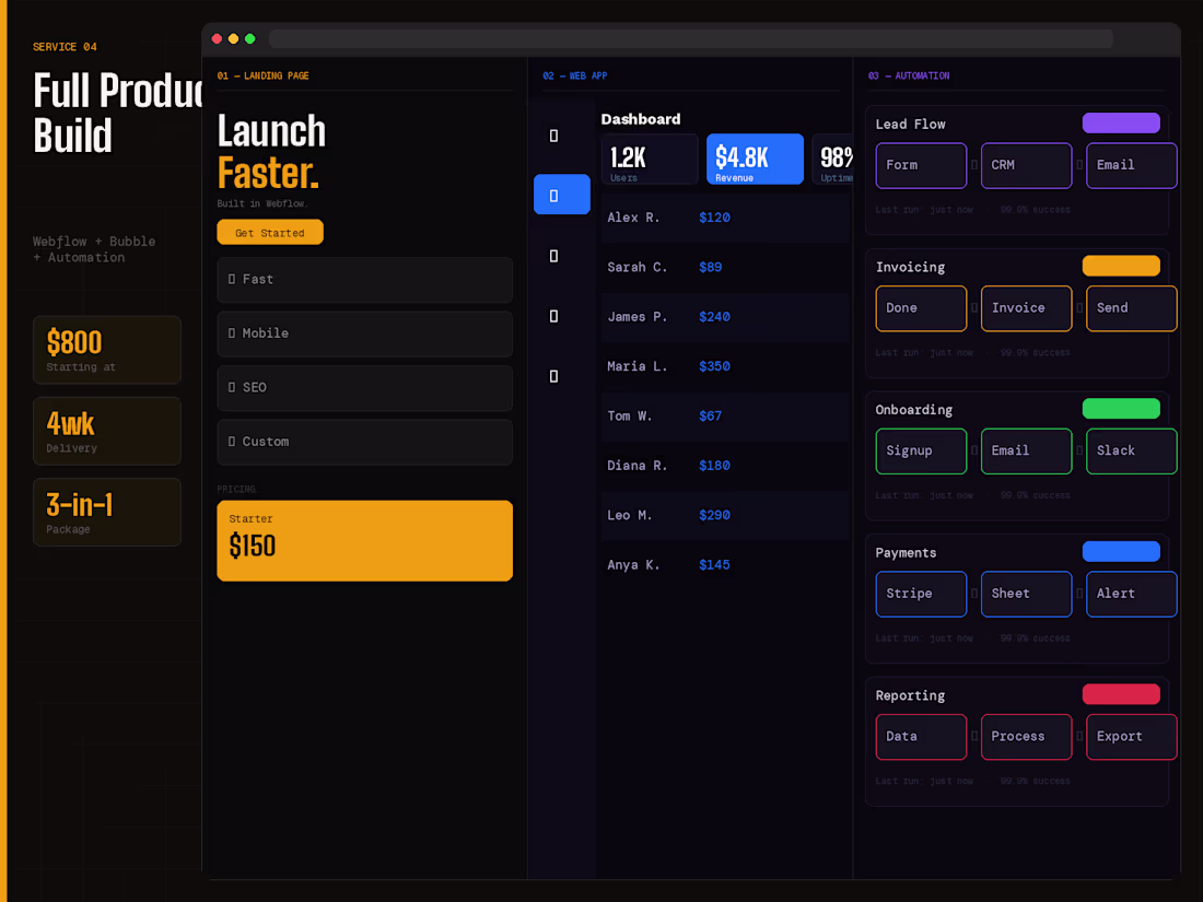 Cover image for Full No-Code Product Build — Landing Page + App