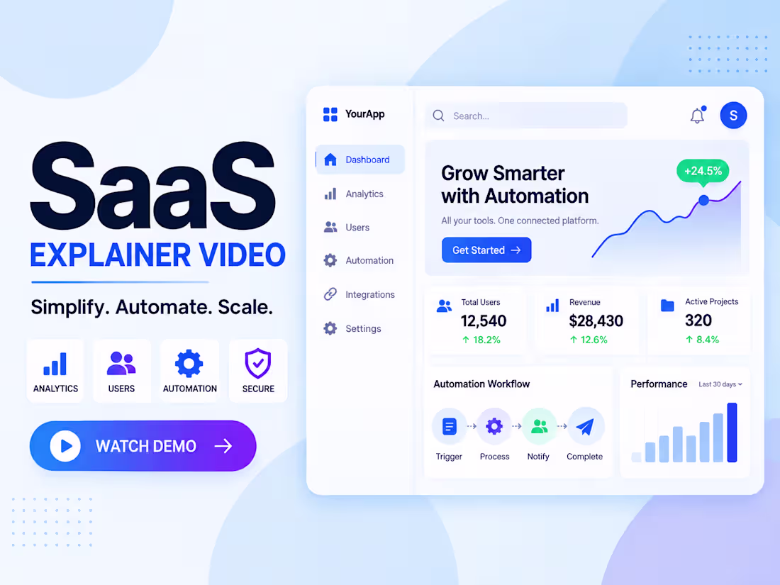 Cover image for SaaS explainer video with motion graphics