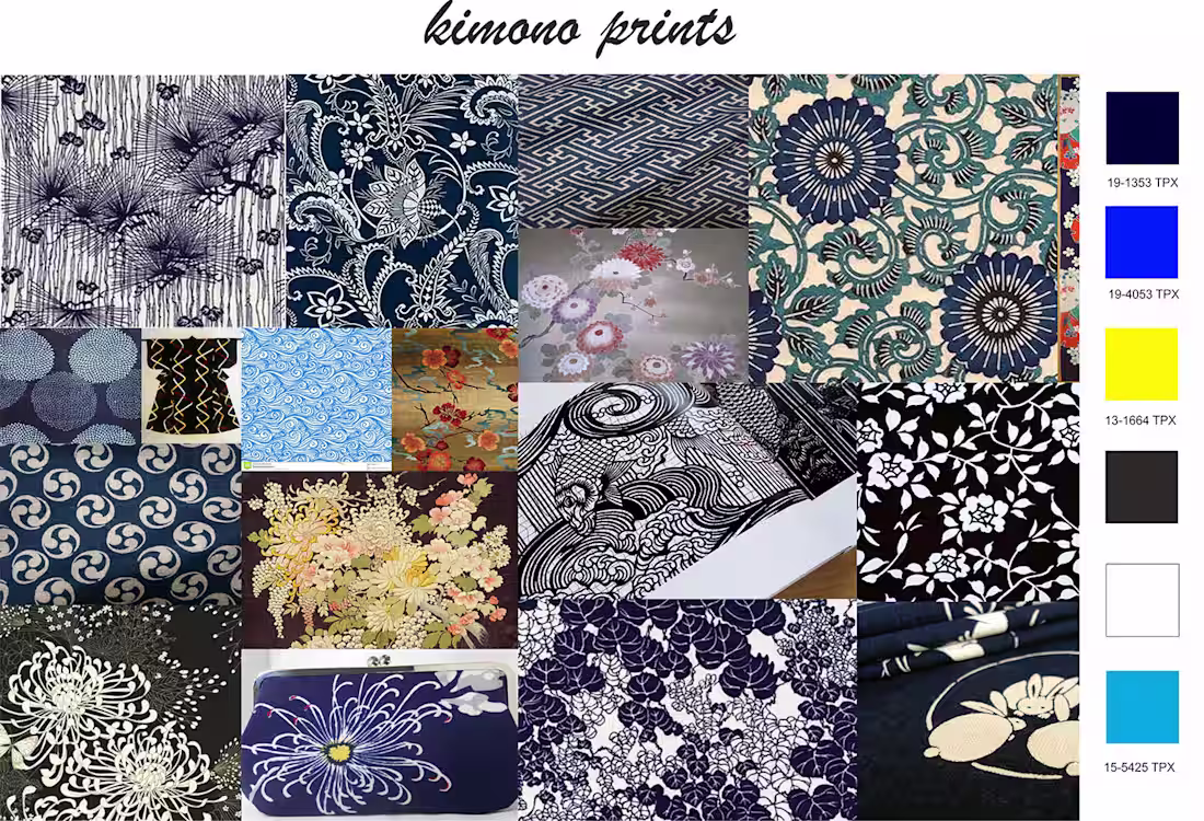 Cover image for Kimono inspired home décor  prints