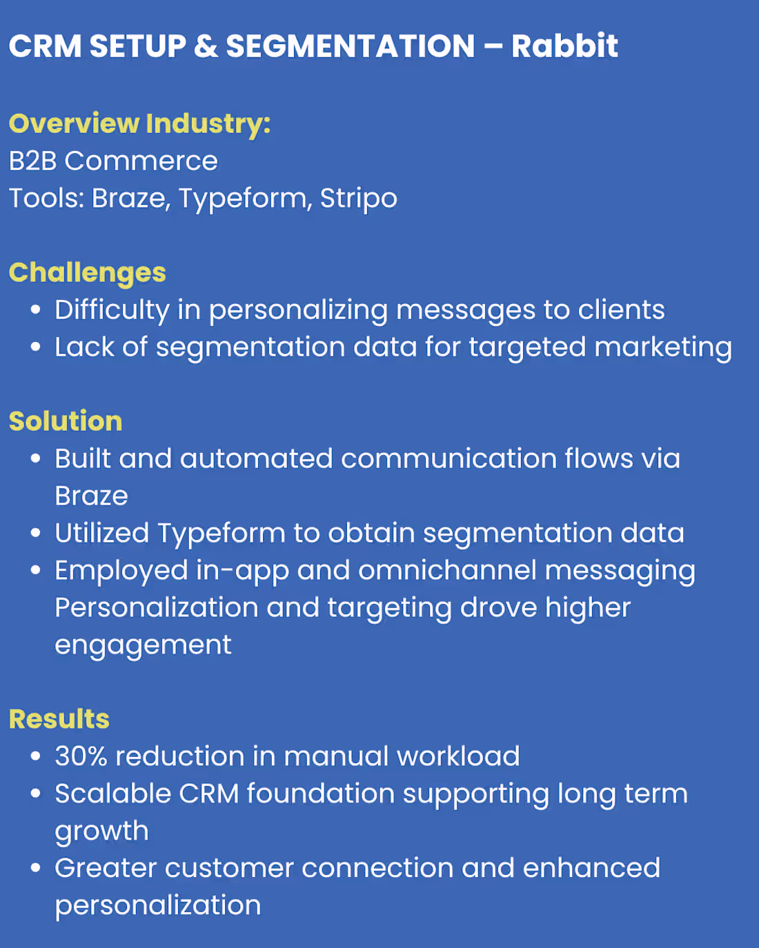 Cover image for Rabbitmx: CRM Ecosystem & B2B Automation Strategy Industry: ...