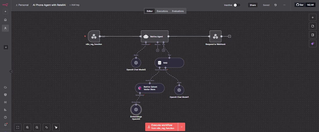Cover image for I create AI-powered phone automation using RetellAI, OpenAI,...