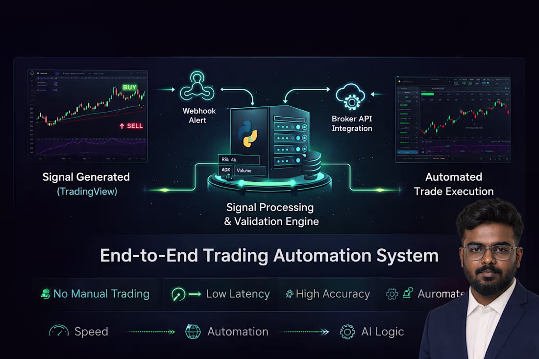 Cover image for End-to-End Trading Automation (TradingView to Broker API)