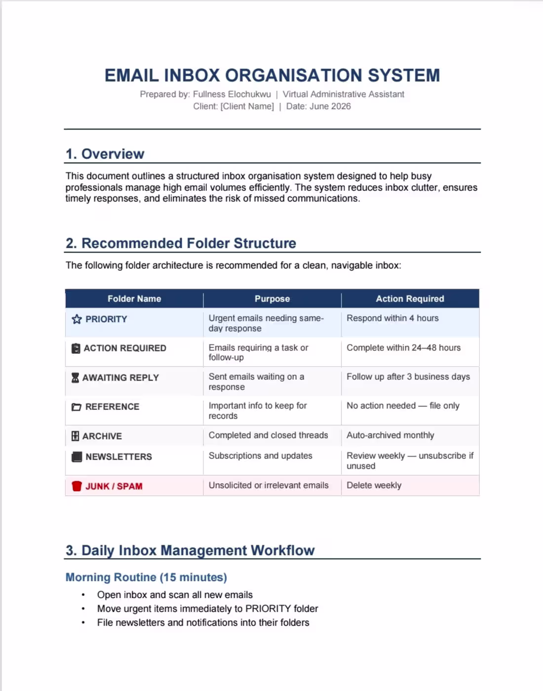 Cover image for Inbox Organisation System