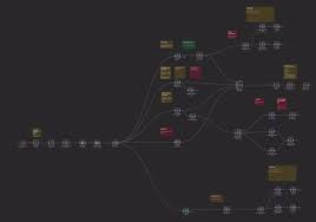 Cover image for This workflow is designed as