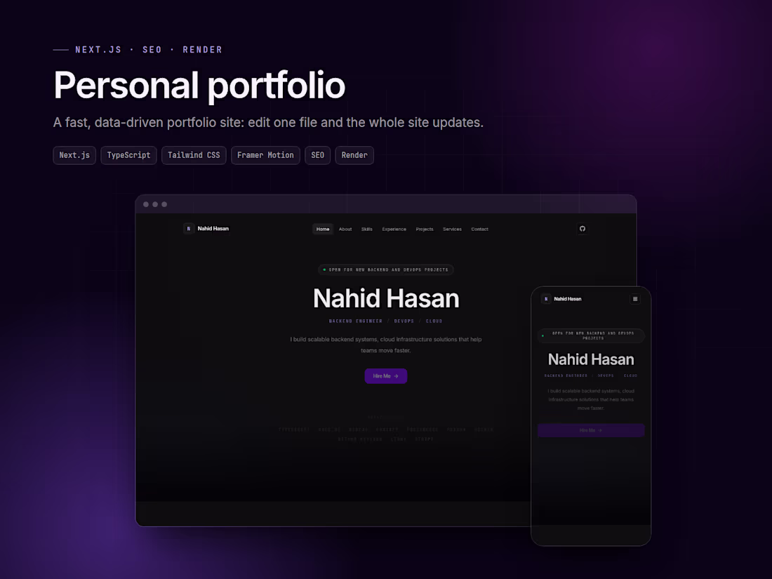 Cover image for My own site, built to
