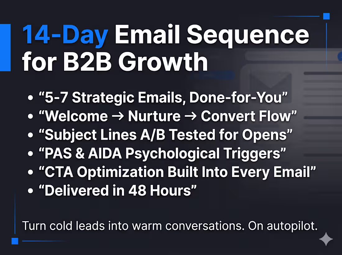 Cover image for 14-Day Email Sequence & Nurture Copy for B2B Growth