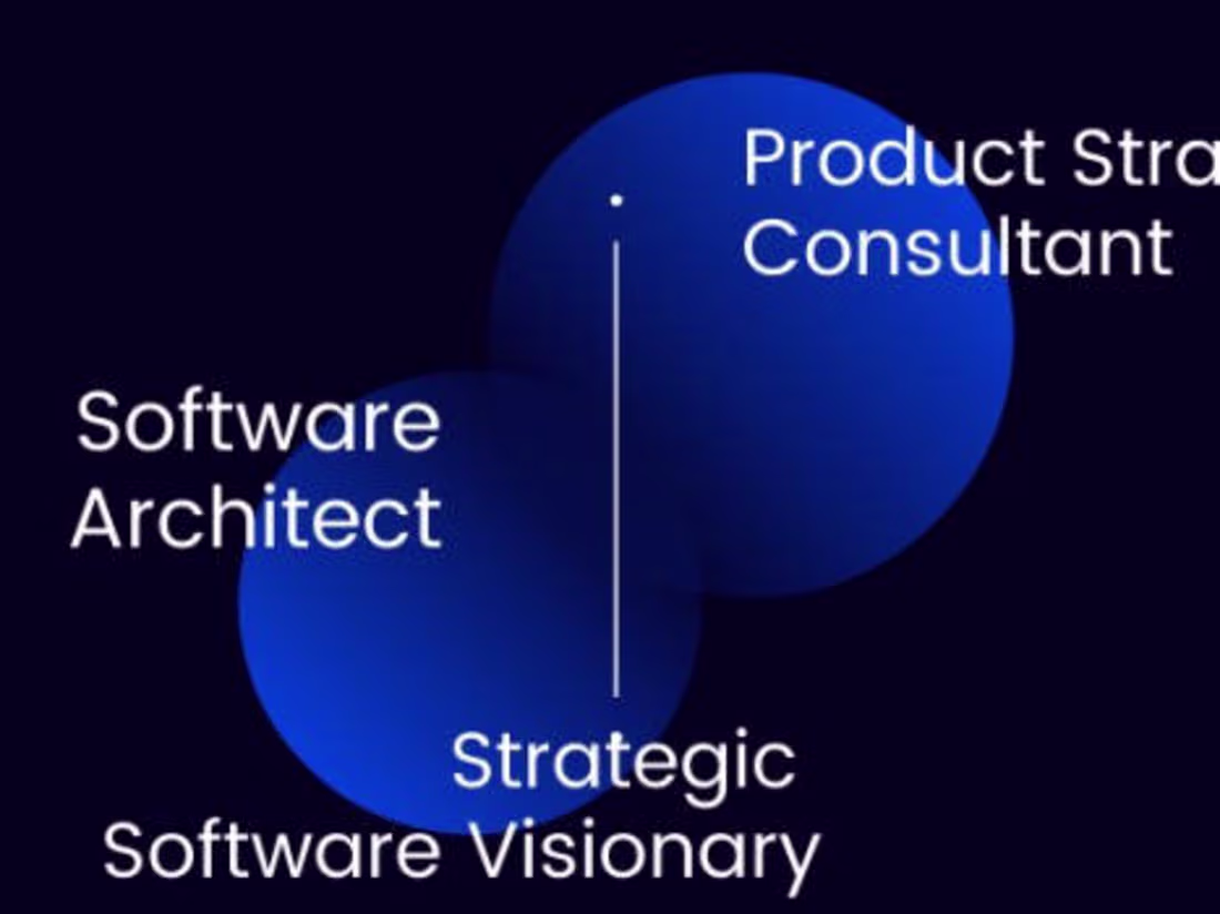 Cover image for Complete SaaS support: Development, Deployment, Sales, SEO.