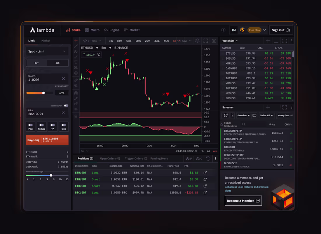 Cover image for Crypto Execution Terminal - Trading Platform