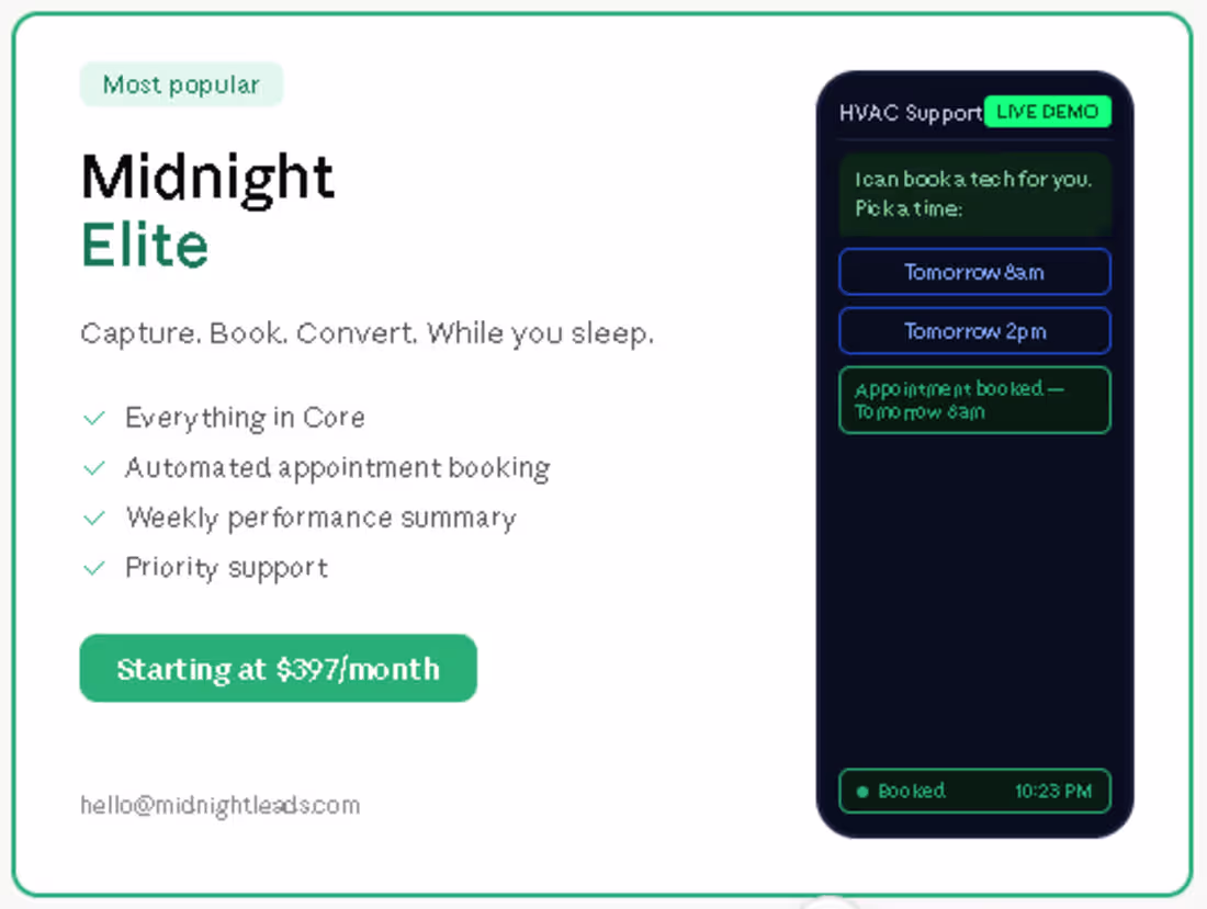 Cover image for Midnight Elite — Capture, Book & Convert While You Sleep