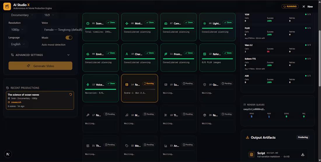 Cover image for An autonomous AI production engine